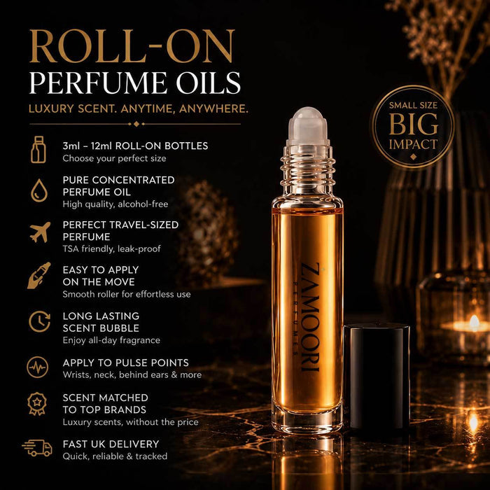 Inspired by Creed - Aventus – roll-on information