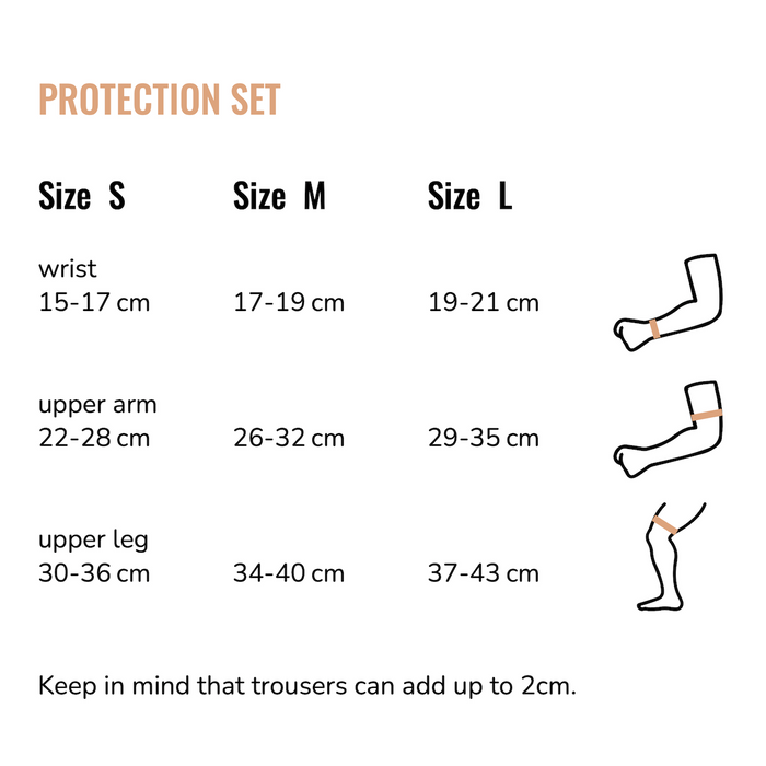 BroTection Basic Protection Schoner Set Black
