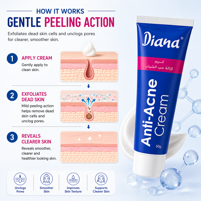 Diana Mild Peeling Facial Cream 50g | Salicylic Acid & Witch Hazel Exfoliating Face Cream