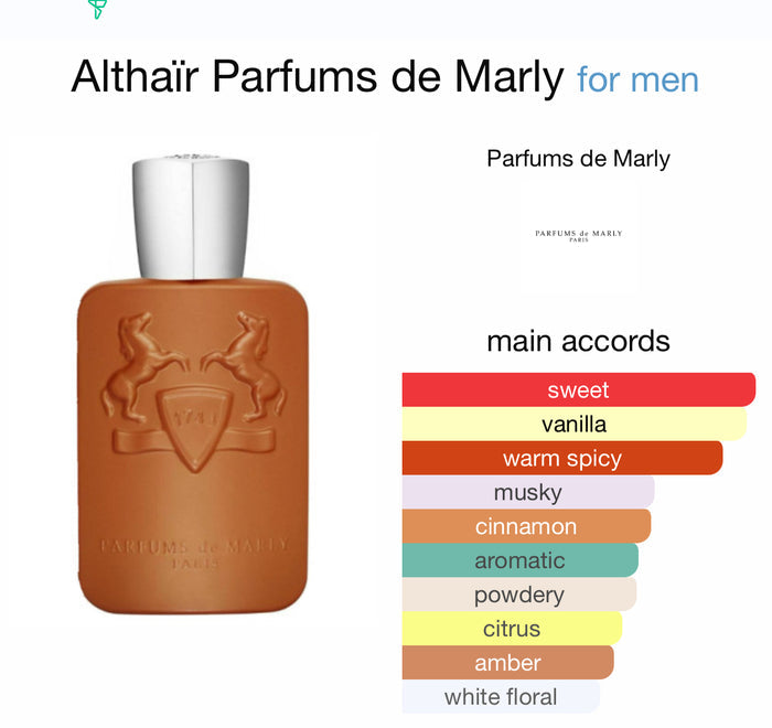 Liquid Brun by French Avenue 100 ml