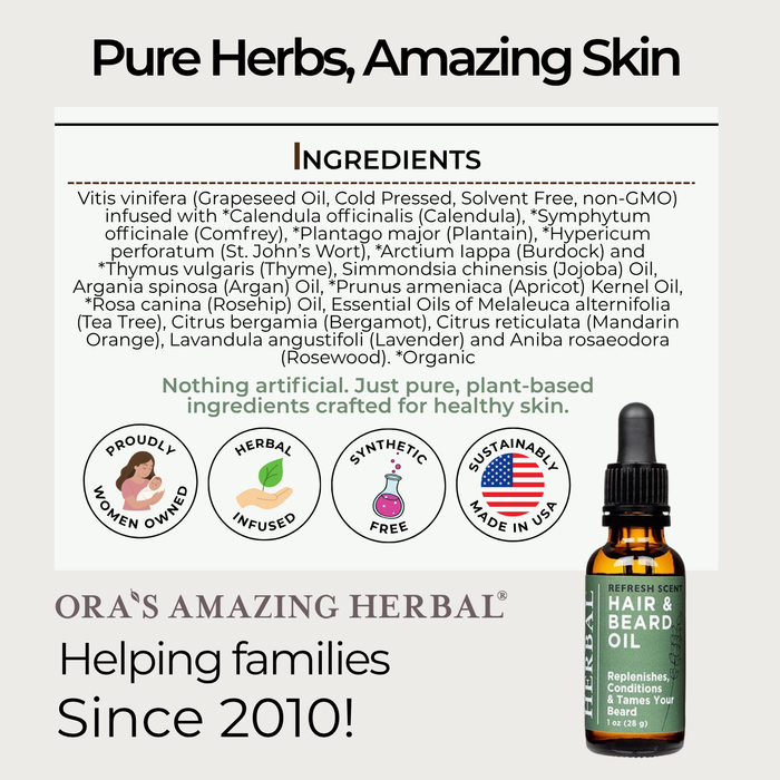 Refresh Hair and Beard Oil 1oz Informative Ingredient Tile