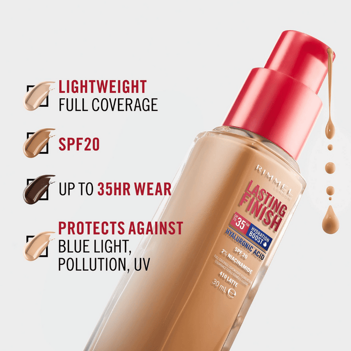 Rimmel London Lasting Finish 35 Hour Foundation - 103: True Ivory
