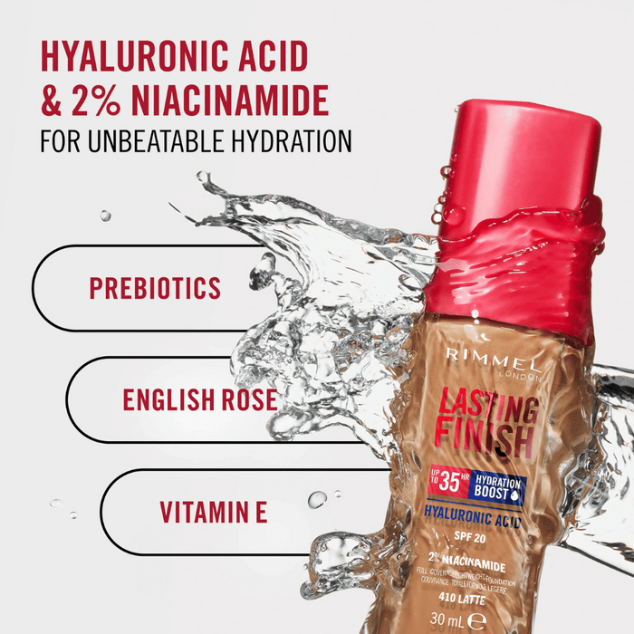 Rimmel London Lasting Finish 35 Hour Foundation - 201: Classic Beige