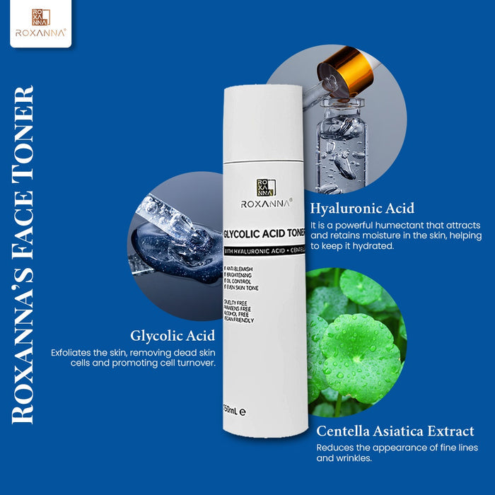 Roxanna Glycolic Acid Toner 150ml ✨ Exfoliating AHA Toner with Hyaluronic Acid + Centella for Smooth, Glowing Skin
