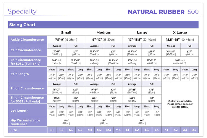 Sigvaris Natural Rubber Knee High, Open Toe 40-50mmHg - Compression Level: Severe 40-50 MmHg - Unisex - Foot