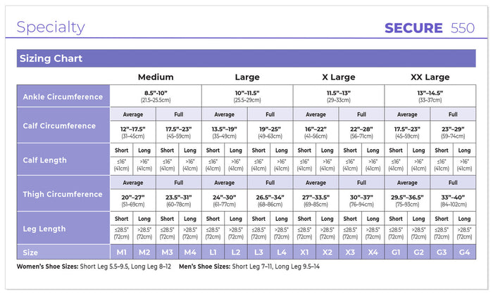 Sigvaris Secure Thigh High 40-50mmHg Open Toe - Compression Level: Severe 40-50 MmHg - Unisex - Foot